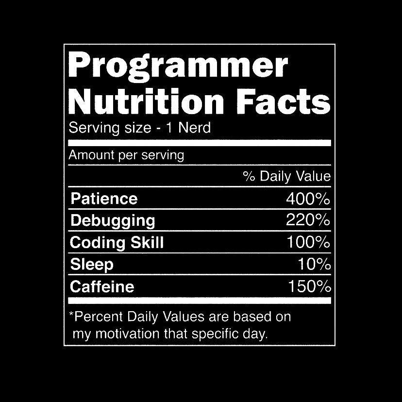 Men's Funny Coding Nutrition Facts Computer Programming Cotton Casual T-Shirt