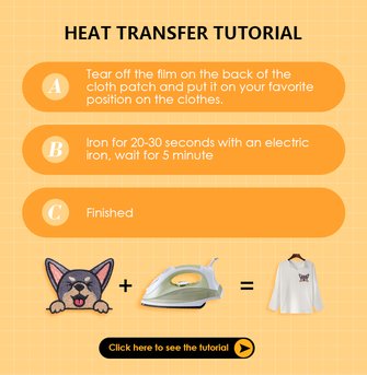 Heat Transfer Tutorial