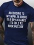 According To My Nipples There Is A 99% Chance Its Cold As Fuck Outside Men's T-Shirt